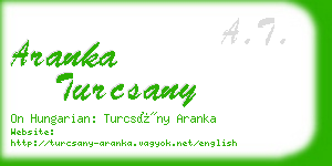 aranka turcsany business card